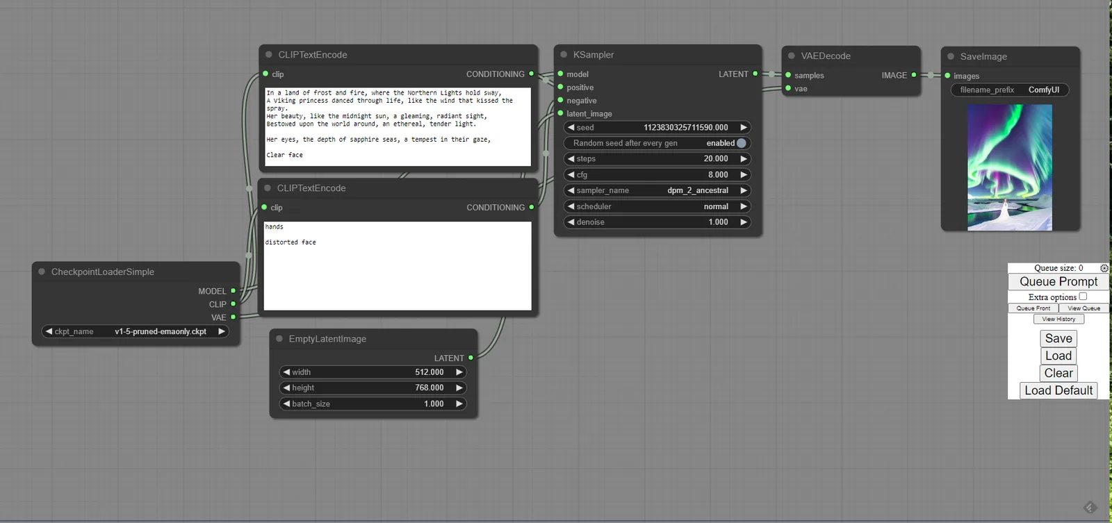 ComfyUI node graph for image generation