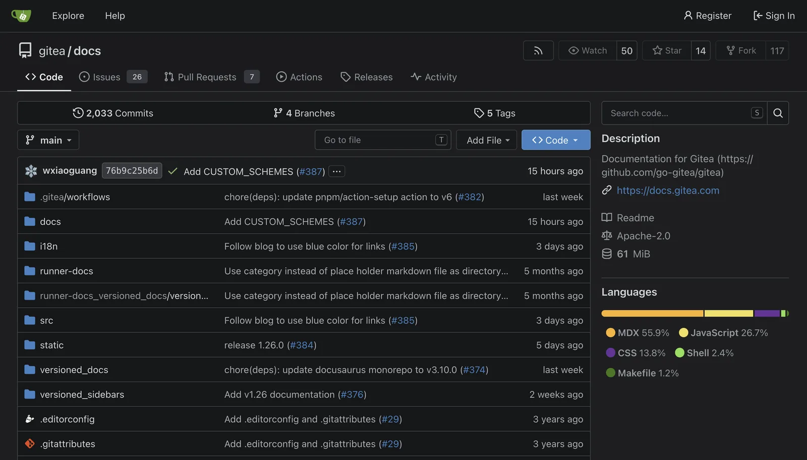 Gitea repository code view