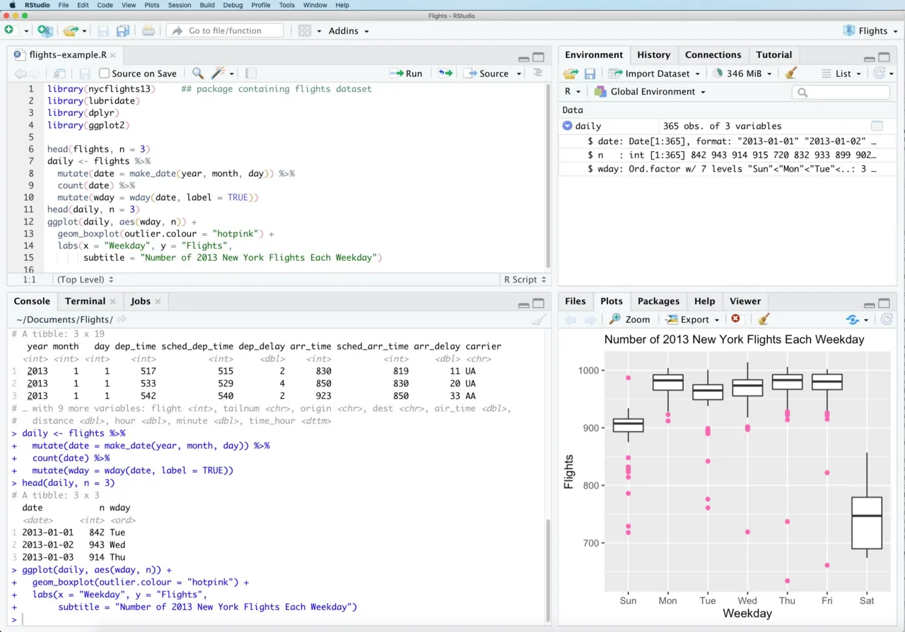 RStudio interface